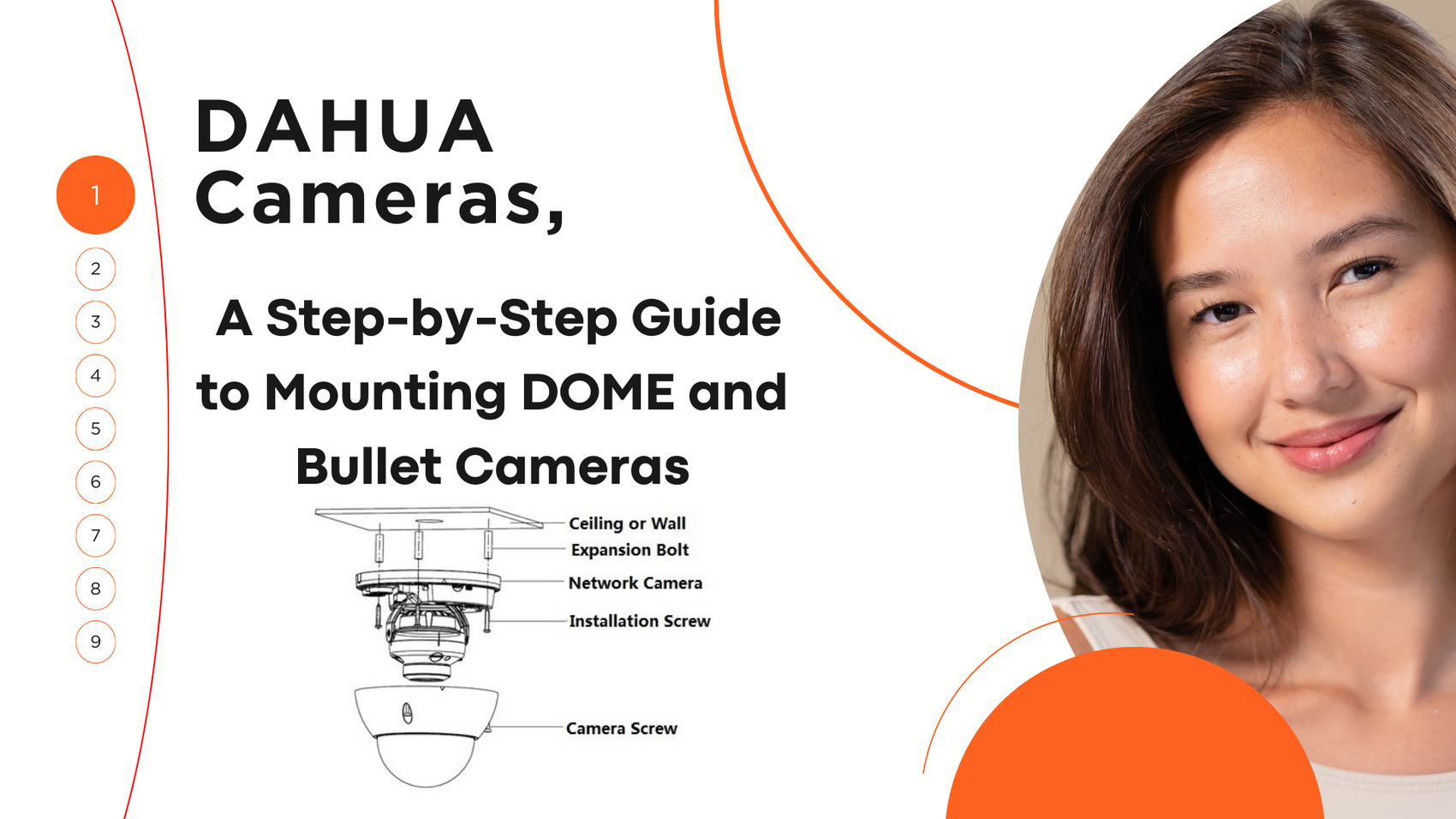 DAHUA Cameras: A Step-by-Step Guide to Mounting DOME and Bullet Cameras